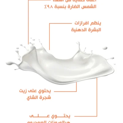 Bobai Sunscreen Oil Defense Fluid SPF50+ 75ml - Image 5